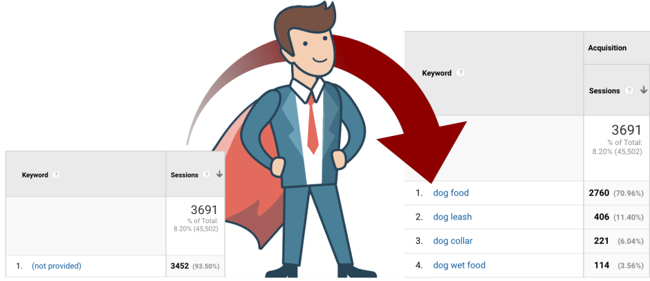 Logo Keyword Hero