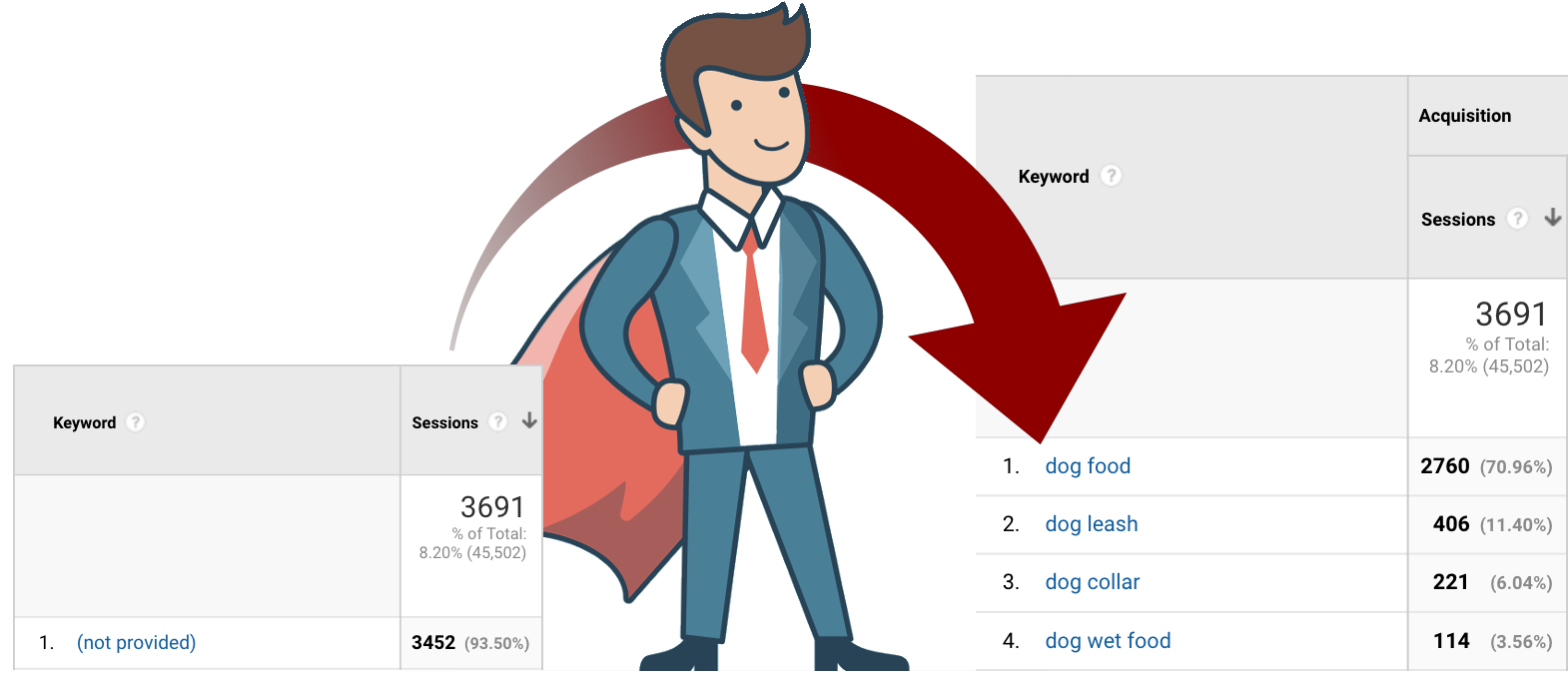 Logo Keyword Hero