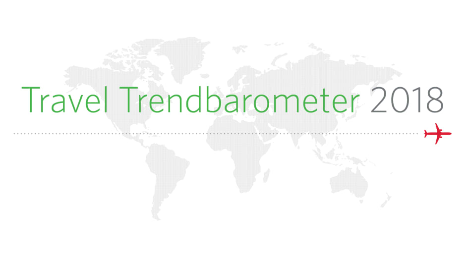 Header Travel Trendbarometer 2018