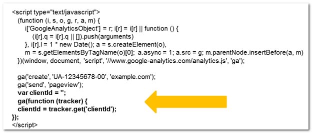 Client ID Google Analytics