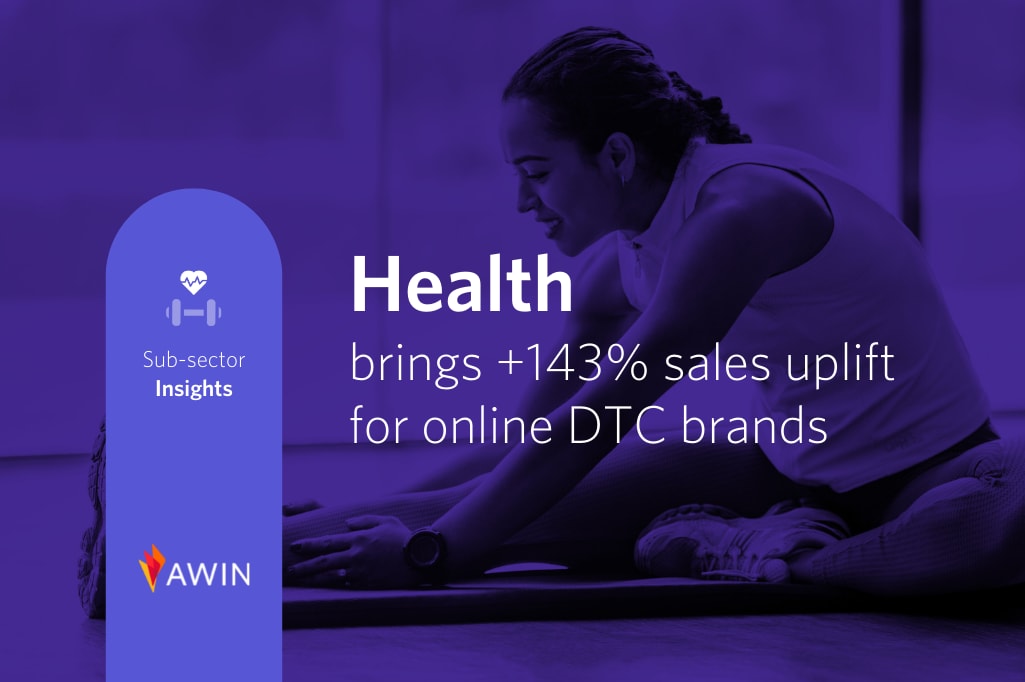 Health brings +143% sales uplift for online DTC brands 