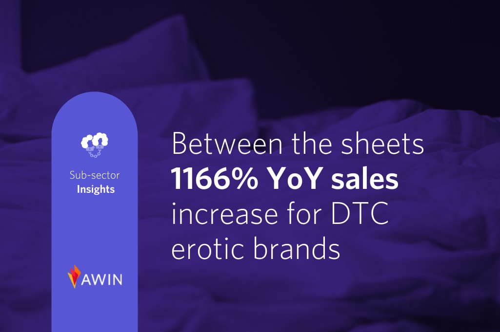 Between the sheets: 1166% YoY sales increase for DTC erotic brands 