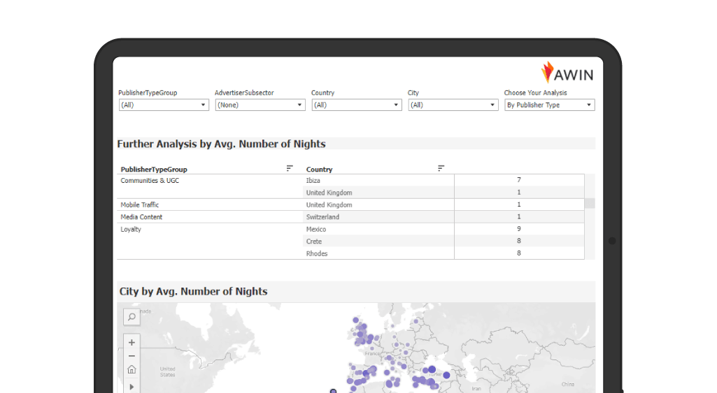 Travel Benchmark Report Screenshot